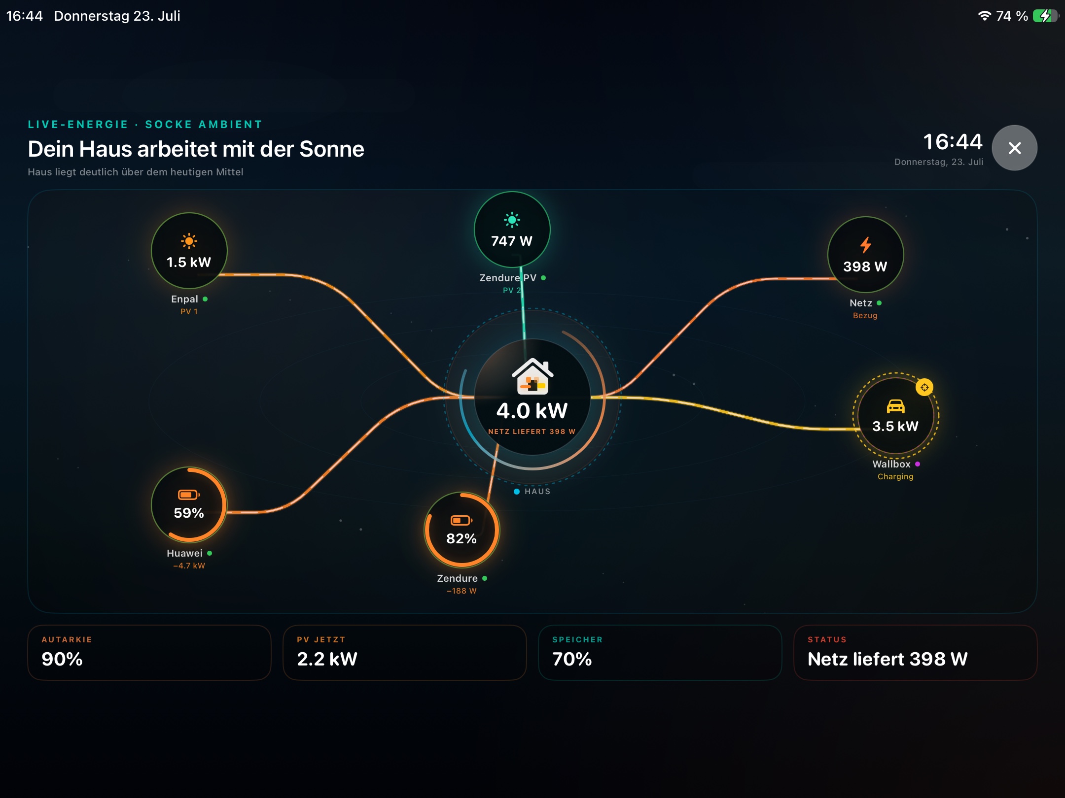 SOCKE Build 55 auf dem iPad mit Energy Cockpit, Tageswerten und Geräteliste