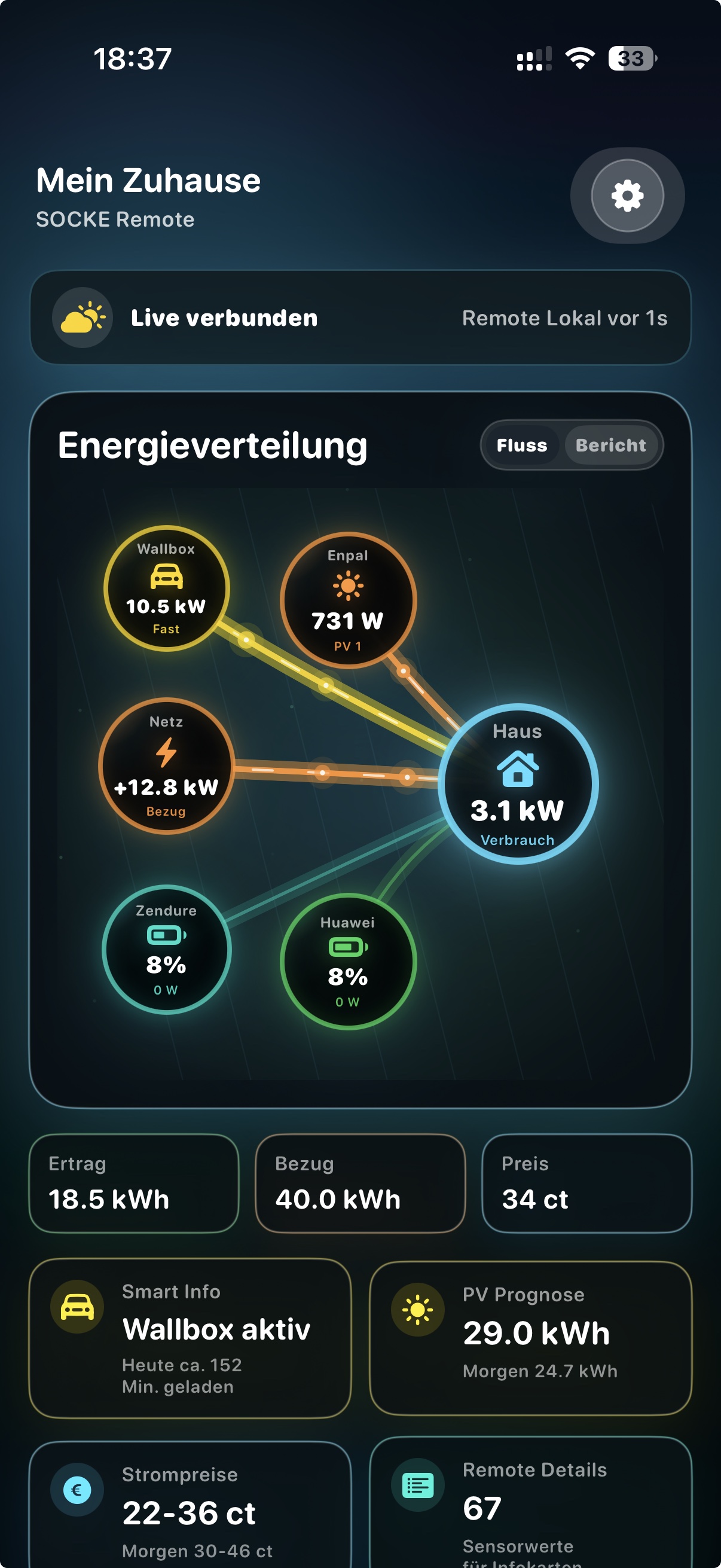 SOCKE iPhone Remote mit Energiefluss