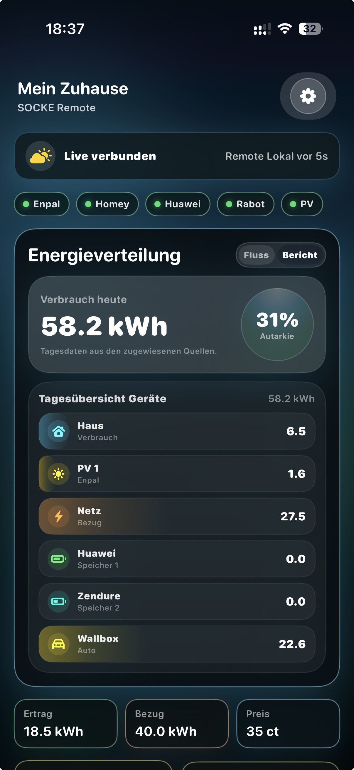 SOCKE iPhone Remote mit Tagesbericht